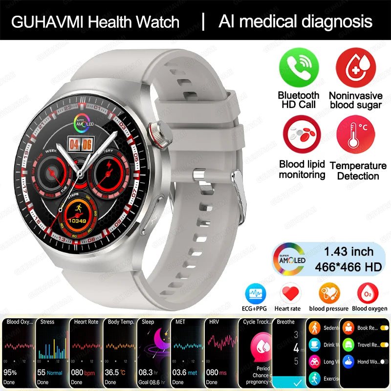 Nursing Grade Smart Watch