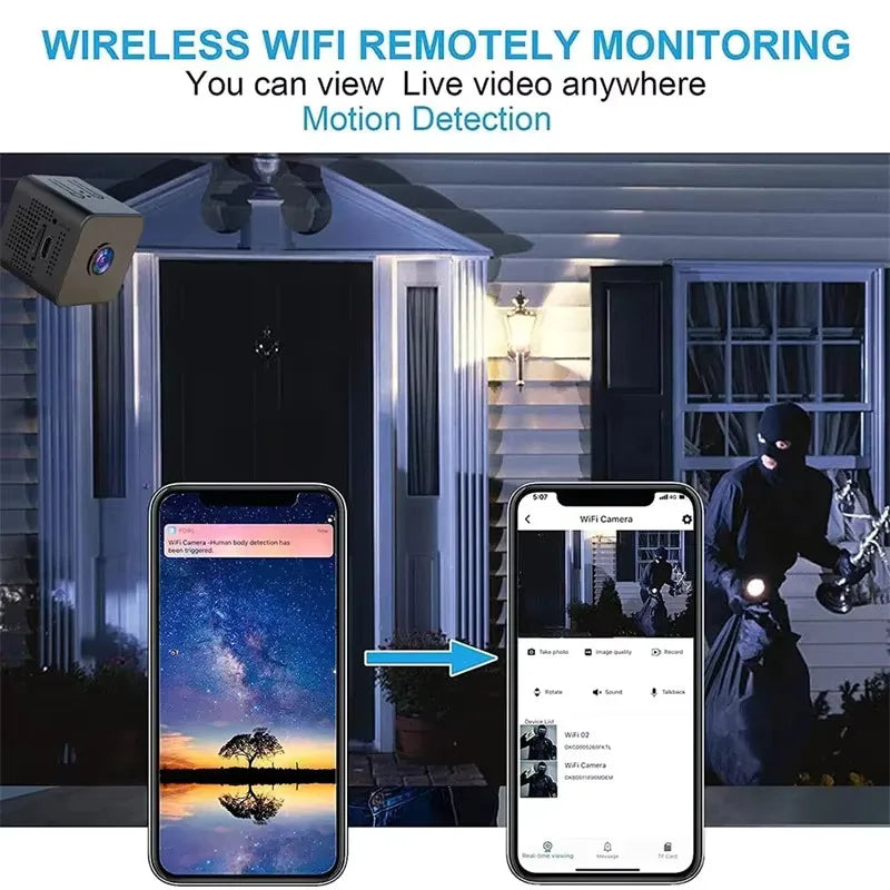 Mini Hidden IP Camera