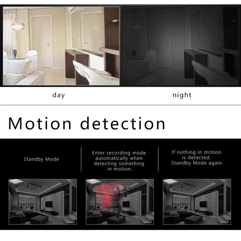 Micro Cam XD IR-CUT Smallest Full HD