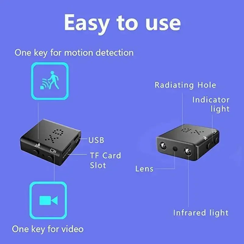 Micro Cam XD IR-CUT Smallest Full HD