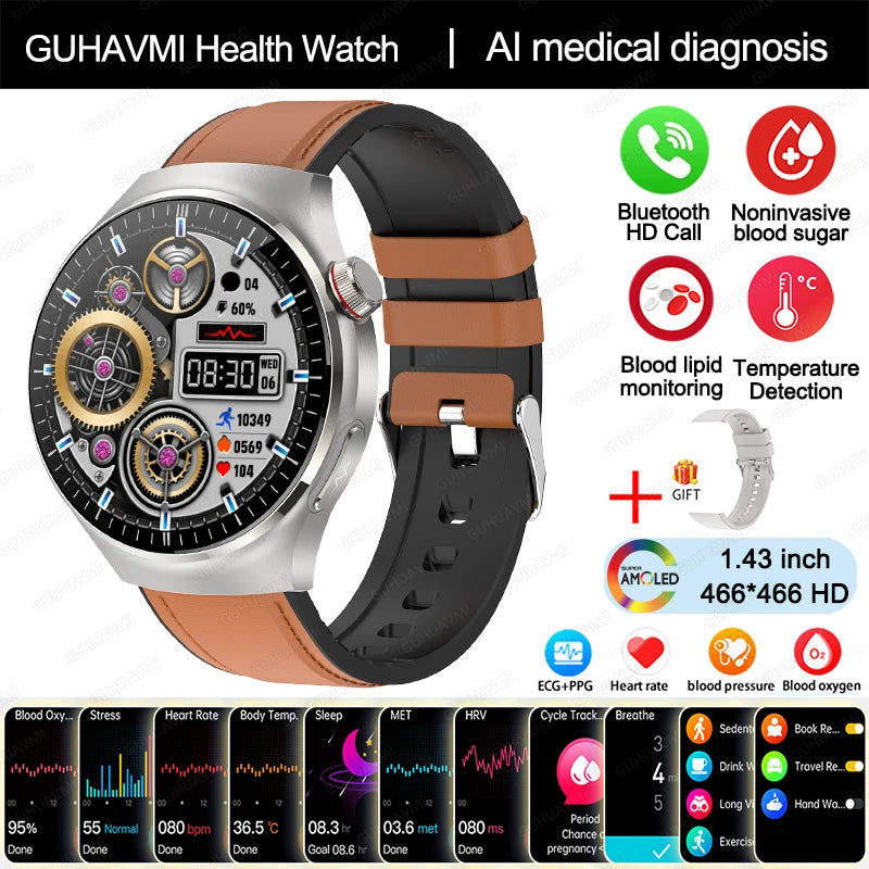 Nursing Grade Smart Watch