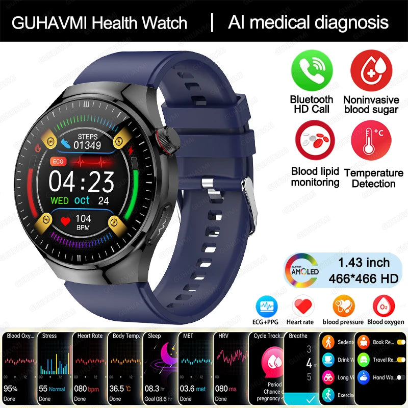 Nursing Grade Smart Watch