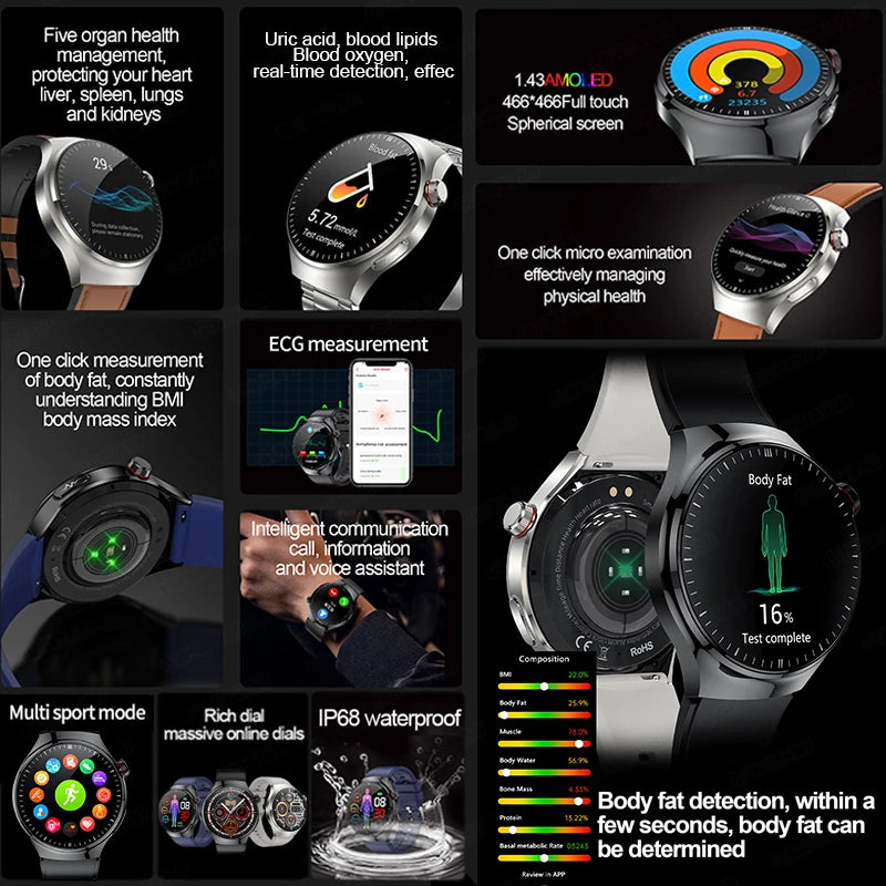 Nursing Grade Smart Watch