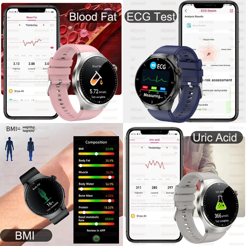 Nursing Grade Smart Watch