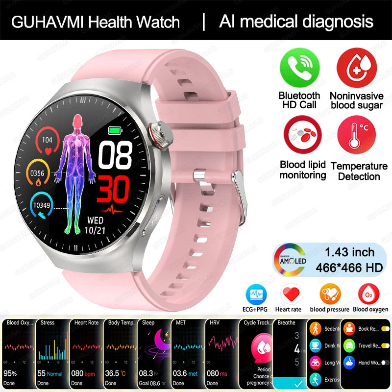 Nursing Grade Smart Watch