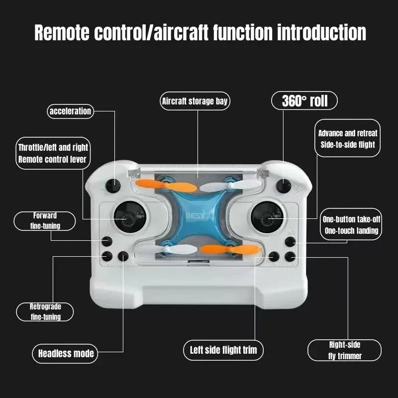 Mini Remote Control Aircraft Drone